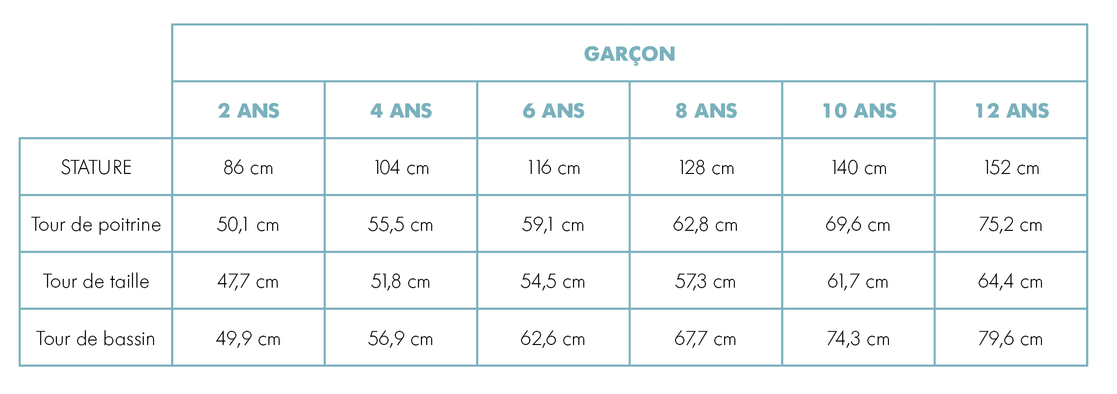 guide taille garcon